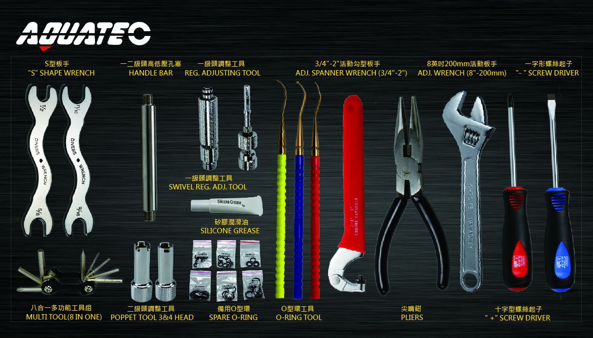 Dive tool kit