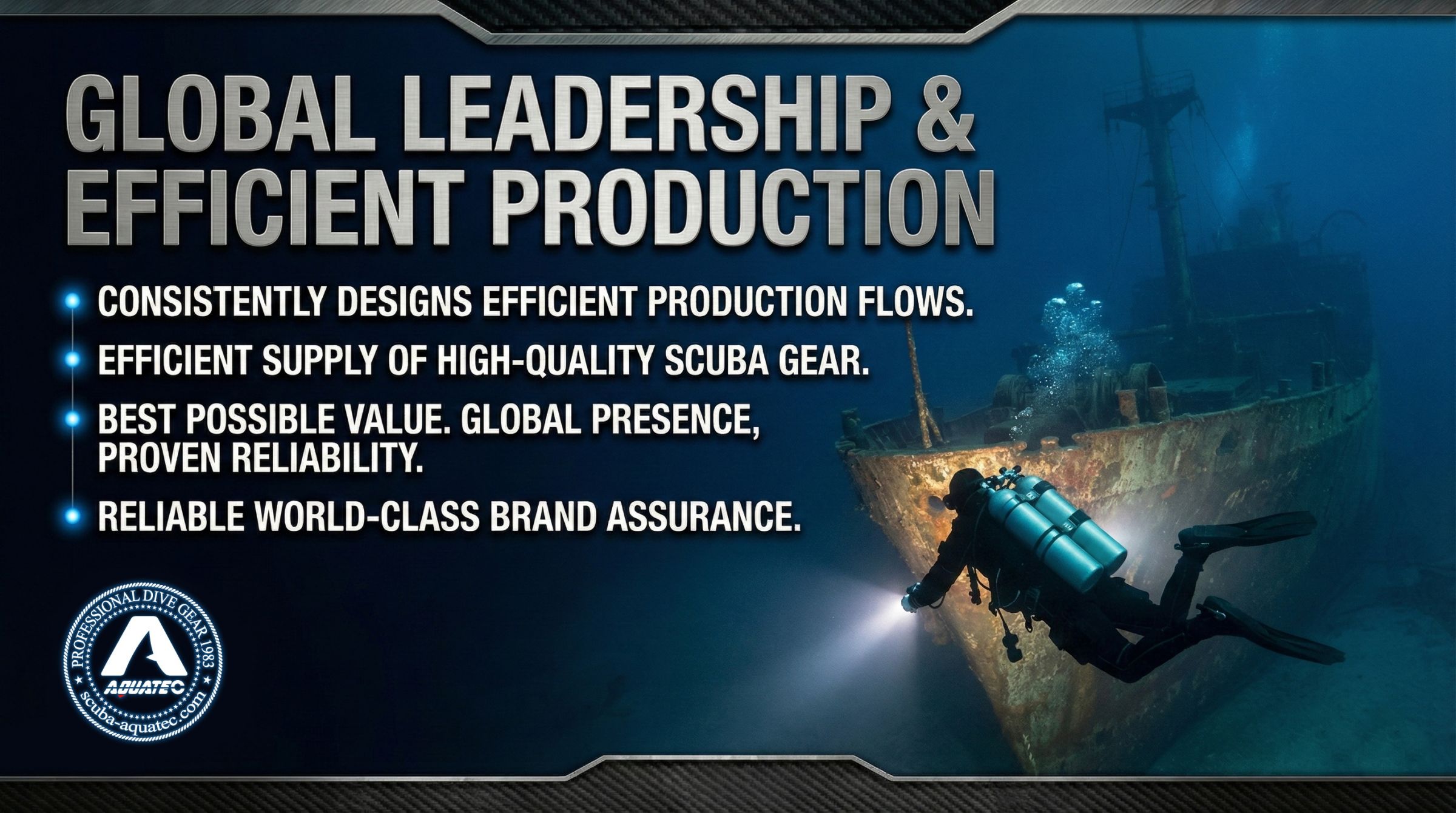 Scuba-Aquatec globální vedení & efektivní výroba Plakát Scuba-Aquatec Globální vedení a efektivní výroba ukazující globální přítomnost.