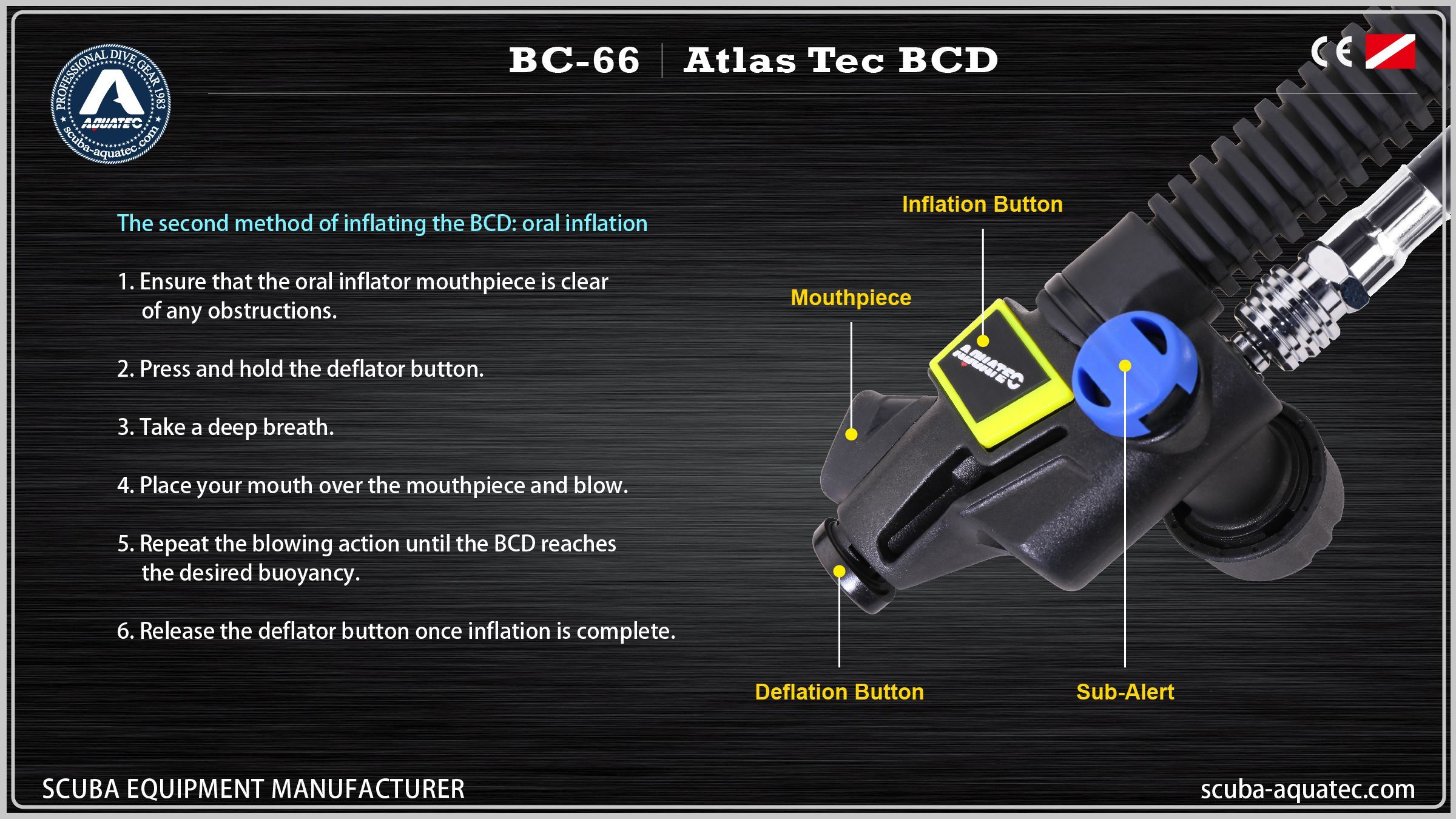 Aquatec BC-66 Atlas pro Tec Hochleistungsfähigkeit